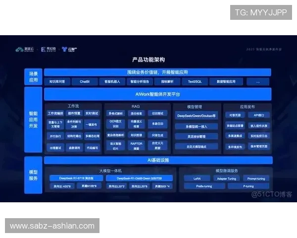 华体网即时盘口的技术架构揭秘确保平台稳定运行的核心技术